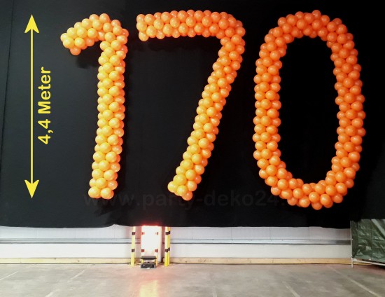 Zahlen aus Luftballons